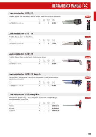 99
I
HERRAMIENTA MANUAL
Llave acodada Allen RATIO 6192
Punta bola. 9 piezas acero alta calidad S2 acabado satinado. Soporte plástico con clip para cinturón.
1,5-2-2,5-3-4-5-6-8-10 mm. DB 1 5 6192H9
Llave acodada Allen RATIO 7106
Punta bola. 9 piezas. Cromo-vanadio satinado.
1,5-2-2,5-3-4-5-6-8-10 mm. BL 1 6 7106H9
Llave acodada Allen RATIO 6196
Punta bola. 8 piezas. Cromo-vanadio. Soporte plástico especial satinado.
2-2,5-3-4-5-6-8-10 mm. BL 1 12 6196H8
Llave acodada Allen RATIO 6158 Magnetic
Profesional. Punta bola, magnética. 9 piezas. Acero cromo-vanadio S2. Funda antideslizante con
soporte trasero para cinturón.
1,5-2-2,5-3-4-5-6-8-10 mm. BL 1 12 6158H9
Llave acodada Allen RATIO DinamycPro
Destornilladores allen bola mango T. Varillas hexagonales de acero cromo-vanadio S2. Mango
ergonómico bimaterial antideslizante.
7x150 mm. PL 1 12 6350H7X150
9x200 mm. PL 1 12 6350H9X200
10x200 mm. PL 1 12 6350H10X200
 