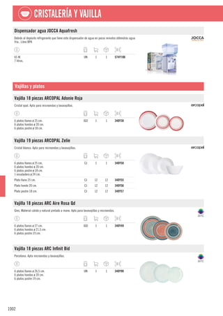 cadena88_catalogo_general_09-2022.pdf