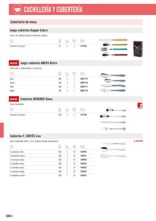 cadena88_catalogo_general_09-2022.pdf