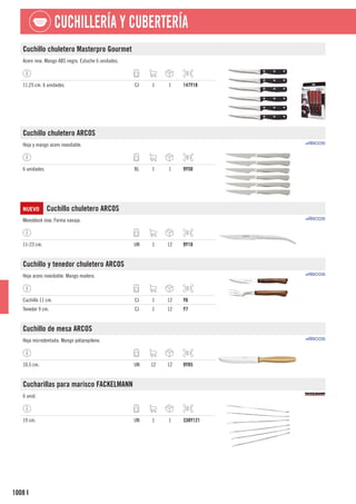 cadena88_catalogo_general_09-2022.pdf