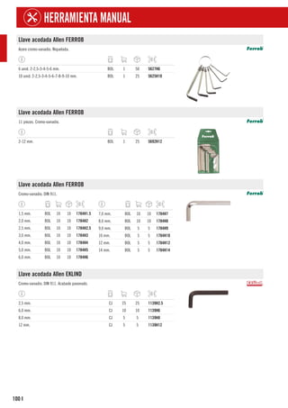 100
HERRAMIENTA MANUAL
I
Llave acodada Allen FERROB
Acero cromo-vanadio. Niquelada.
6 unid. 2-2,5-3-4-5-6 mm. BOL 1 50 5627H6
10 unid. 2-2,5-3-4-5-6-7-8-9-10 mm. BOL 1 25 5625H10
Llave acodada Allen FERROB
11 piezas. Cromo-vanadio.
2-12 mm. BOL 1 25 5692H12
Llave acodada Allen FERROB
Cromo-vanadio. DIN 911.
1,5 mm. BOL 10 10 1784H1.5
2,0 mm. BOL 10 10 1784H2
2,5 mm. BOL 10 10 1784H2.5
3,0 mm. BOL 10 10 1784H3
4,0 mm. BOL 10 10 1784H4
5,0 mm. BOL 10 10 1784H5
6,0 mm. BOL 10 10 1784H6
7,0 mm. BOL 10 10 1784H7
8,0 mm. BOL 10 10 1784H8
9,0 mm. BOL 5 5 1784H9
10 mm. BOL 5 5 1784H10
12 mm. BOL 5 5 1784H12
14 mm. BOL 5 5 1784H14
Llave acodada Allen EKLIND
Cromo-vanadio. DIN 911. Acabado pavonado.
2,5 mm. CJ 25 25 1139H2.5
6,0 mm. CJ 10 10 1139H6
8,0 mm. CJ 5 5 1139H8
12 mm. CJ 5 5 1139H12
 