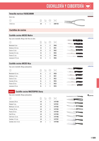 cadena88_catalogo_general_09-2022.pdf