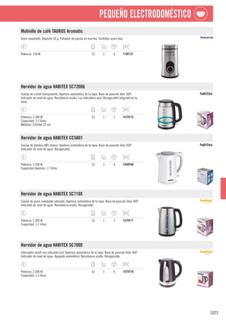 cadena88_catalogo_general_09-2022.pdf