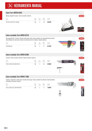 102
HERRAMIENTA MANUAL
I
Llave Torx RATIO 6293
Navaja plegable 8 piezas. Cromo-vanadio satinado.
T9-10-15-20-25-27-30-40. BL 1 10 6293H8
Llave acodada Torx RATIO 6278
Torx seguridad XL. 9 piezas, formato extra largo. Acero cromo-vanadio con recubrimiento de pintura
electrostática de color para facilitar la diferenciación de medidas. Soporte plástico.
T10-T50 mm. BL 1 6 6278H9
Llave acodada Torx RATIO 6296
8 piezas. Cromo-vanadio satinado. Soporte plástico especial.
T10-15-20-25-30-40-45-50. BL 1 10 6296H8
Llave acodada Torx RATIO 7206
9 piezas. Seguridad y punta bola. Formato extra largo. Cromo-vanadio S2 satinado. Soporte plástico
articulado y clip para cinturón.
T10-15-20-25-27-30-40-45-50. BL 1 6 7206H9
 