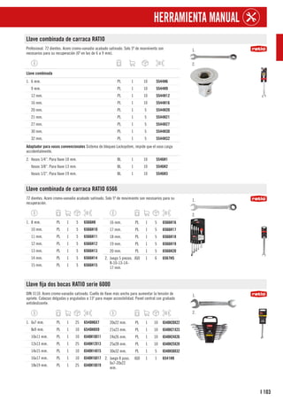 103
I
HERRAMIENTA MANUAL
Llave combinada de carraca RATIO
Profesional. 72 dientes. Acero cromo-vanadio acabado satinado. Solo 5º de movimiento son
necesarios para su recuperación (6º en las de 6 a 9 mm).
1.
2.
1
Llave combinada
1. 6 mm. PL 1 10 5544H6
9 mm. PL 1 10 5544H9
12 mm. PL 1 10 5544H12
16 mm. PL 1 10 5544H16
20 mm. PL 1 5 5544H20
21 mm. PL 1 5 5544H21
27 mm. PL 1 5 5544H27
30 mm. PL 1 5 5544H30
32 mm. PL 1 5 5544H32
1
Adaptador para vasos convencionales Sistema de bloqueo Locksystem, impide que el vaso caiga
accidentalmente.
2. Vasos 1/4”. Para llave 10 mm. BL 1 10 5546H1
Vasos 3/8”. Para llave 13 mm. BL 1 10 5546H2
Vasos 1/2”. Para llave 19 mm. BL 1 10 5546H3
Llave combinada de carraca RATIO 6566
72 dientes. Acero cromo-vanadio acabado satinado. Solo 5º de movimiento son necesarios para su
recuperación.
1.
2.
1. 8 mm. PL 1 5 6566H8
10 mm. PL 1 5 6566H10
11 mm. PL 1 5 6566H11
12 mm. PL 1 5 6566H12
13 mm. PL 1 5 6566H13
14 mm. PL 1 5 6566H14
15 mm. PL 1 5 6566H15
16 mm. PL 1 5 6566H16
17 mm. PL 1 5 6566H17
18 mm. PL 1 5 6566H18
19 mm. PL 1 5 6566H19
20 mm. PL 1 5 6566H20
2. Juego 5 piezas.
8-10-13-14-
17 mm.
JGO 1 6 6567H5
Llave fija dos bocas RATIO serie 6000
DIN 3110. Acero cromo-vanadio satinado. Cuello de llave más ancho para aumentar la tensión de
apriete. Cabezas delgadas y anguladas a 15º para mayor accesibilidad. Panel central con grabado
antideslizante.
1.
2.
1. 6x7 mm. PL 1 25 6540H6X7
8x9 mm. PL 1 10 6540H8X9
10x11 mm. PL 1 10 6540H10X11
12x13 mm. PL 1 25 6540H12X13
14x15 mm. PL 1 10 6540H14X15
16x17 mm. PL 1 10 6540H16X17
18x19 mm. PL 1 25 6540H18X19
20x22 mm. PL 1 10 6540H20X22
21x23 mm. PL 1 10 6540H21X23
24x26 mm. PL 1 10 6540H24X26
25x28 mm. PL 1 10 6540H25X28
30x32 mm. PL 1 5 6540H30X32
2. Juego 8 pzas.
6x7-20x22
mm.
JGO 1 1 6541H8
 