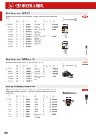 104
HERRAMIENTA MANUAL
I
Llave fija dos bocas RATIO 6573
Acero cromo-vanadio satinado. Cuello de llave más ancho para aumentar la tensión de apriete. DIN
3110.
1.
2.
3.
1. 6x7 mm. PL 1 5 6573H6X7
8x9 mm. PL 1 5 6573H8X9
10x11 mm. PL 1 5 6573H10X11
12x13 mm. PL 1 5 6573H12X13
14x15 mm. PL 1 5 6573H14X15
16x17 mm. PL 1 5 6573H16X17
18x19 mm. PL 1 5 6573H18X19
20x22 mm. PL 1 5 6573H20X22
21x23 mm. PL 1 5 6573H21X23
24x27 mm. PL 1 5 6573H24X27
25x28 mm. PL 1 5 6573H25X28
30x32 mm. PL 1 5 6573H30X32
2. Juego 5 piezas.
6x7-8x9-
10x11-12x13-
14x15 mm.
JGO 1 1 6574H5
3. Juego 8 piezas.
6x7-8x9-
10x11-12x13-
14x15-16x17-
18x19-20x22
mm.
JGO 1 1 6574H8
Llave fija dos bocas BAHCO serie 235
Acero cromo-vanadio. Normas: ISO 691, ISO 1085, ISO 10102 e ISO 3318. 1.
2.
1. 6x7 mm. UN 1 10 1768G6X7
8x9 mm. UN 1 10 1768G8X9
10x11 mm. UN 1 10 1768G10X11
12x13 mm. UN 1 10 1768G12X13
14x15 mm. UN 1 10 1768G14X15
16x17 mm. UN 1 10 1768G16X17
24x26 mm. UN 1 1 1768G24X26
27x29 mm. UN 1 5 1768G27X29
30x32 mm. UN 1 5 1768G30X32
2. Juego 8 piezas
6x7-20x22
mm.
JGO 1 1 1769G8
Llave fija combinada RATIO serie 6000
DIN 3113. Acero cromo-vanadio satinado. Cuello de llave más ancho para aumentar la tensión de
apriete. Cabezas delgadas y anguladas 15º para mayor accesibilidad. Panel central con grabado
antideslizante.
1.
2.
1. 6 mm. PL 1 10 6544H6
7 mm. PL 1 25 6544H7
8 mm. PL 1 25 6544H8
9 mm. PL 1 10 6544H9
10 mm. PL 1 10 6544H10
11 mm. PL 1 10 6544H11
12 mm. PL 1 25 6544H12
13 mm. PL 1 10 6544H13
14 mm. PL 1 10 6544H14
15 mm. PL 1 10 6544H15
16 mm. PL 1 10 6544H16
17 mm. PL 1 25 6544H17
18 mm. PL 1 10 6544H18
19 mm. PL 1 10 6544H19
2. Juego 8 pzas.
6, 8-11, 13,
17, 19 mm.
CJ 1 1 6545H8
 