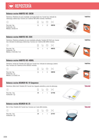 cadena88_catalogo_general_09-2022.pdf