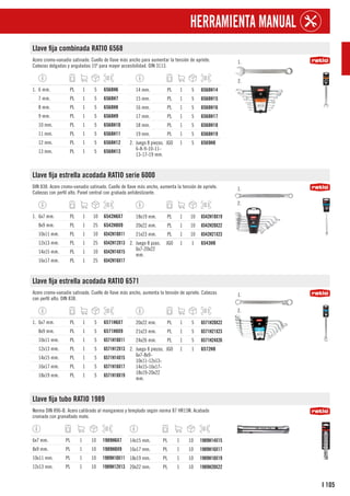 105
I
HERRAMIENTA MANUAL
Llave fija combinada RATIO 6568
Acero cromo-vanadio satinado. Cuello de llave más ancho para aumentar la tensión de apriete.
Cabezas delgadas y anguladas 15º para mayor accesibilidad. DIN 3113.
1.
2.
1. 6 mm. PL 1 5 6568H6
7 mm. PL 1 5 6568H7
8 mm. PL 1 5 6568H8
9 mm. PL 1 5 6568H9
10 mm. PL 1 5 6568H10
11 mm. PL 1 5 6568H11
12 mm. PL 1 5 6568H12
13 mm. PL 1 5 6568H13
14 mm. PL 1 5 6568H14
15 mm. PL 1 5 6568H15
16 mm. PL 1 5 6568H16
17 mm. PL 1 5 6568H17
18 mm. PL 1 5 6568H18
19 mm. PL 1 5 6568H19
2. Juego 8 piezas.
6-8-9-10-11-
13-17-19 mm.
JGO 1 5 6569H8
Llave fija estrella acodada RATIO serie 6000
DIN 838. Acero cromo-vanadio satinado. Cuello de llave más ancho, aumenta la tensión de apriete.
Cabezas con perfil alto. Panel central con grabado antideslizante.
1.
2.
1. 6x7 mm. PL 1 10 6542H6X7
8x9 mm. PL 1 25 6542H8X9
10x11 mm. PL 1 10 6542H10X11
12x13 mm. PL 1 25 6542H12X13
14x15 mm. PL 1 10 6542H14X15
16x17 mm. PL 1 25 6542H16X17
18x19 mm. PL 1 10 6542H18X19
20x22 mm. PL 1 10 6542H20X22
21x23 mm. PL 1 10 6542H21X23
2. Juego 8 pzas.
6x7-20x22
mm.
JGO 1 1 6543H8
Llave fija estrella acodada RATIO 6571
Acero cromo-vanadio satinado. Cuello de llave más ancho, aumenta la tensión de apriete. Cabezas
con perfil alto. DIN 838.
1.
2.
1. 6x7 mm. PL 1 5 6571H6X7
8x9 mm. PL 1 5 6571H8X9
10x11 mm. PL 1 5 6571H10X11
12x13 mm. PL 1 5 6571H12X13
14x15 mm. PL 1 5 6571H14X15
16x17 mm. PL 1 5 6571H16X17
18x19 mm. PL 1 5 6571H18X19
20x22 mm. PL 1 5 6571H20X22
21x23 mm. PL 1 5 6571H21X23
24x26 mm. PL 1 5 6571H24X26
2. Juego 8 piezas.
6x7-8x9-
10x11-12x13-
14x15-16x17-
18x19-20x22
mm.
JGO 1 1 6572H8
Llave fija tubo RATIO 1989
Norma DIN 896-B. Acero calibrado al manganeso y templado según norma 87 HR15N. Acabado
cromado con granallado mate.
6x7 mm. PL 1 10 1989H6X7
8x9 mm. PL 1 10 1989H8X9
10x11 mm. PL 1 10 1989H10X11
12x13 mm. PL 1 10 1989H12X13
14x15 mm. PL 1 10 1989H14X15
16x17 mm. PL 1 10 1989H16X17
18x19 mm. PL 1 10 1989H18X19
20x22 mm. PL 1 10 1989H20X22
 