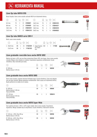 106
HERRAMIENTA MANUAL
I
Llave fija tubo RATIO 6705
Bocas forjadas. Acero cromo-vanadio satinado 40CrV con tratamiento térmico.
6x7 mm. PL 1 12 6705H6X7
8x9 mm. PL 1 12 6705H8X9
10x11 mm. PL 1 12 6705H10X11
12x13 mm. PL 1 12 6705H12X13
14x15 mm. PL 1 12 6705H14X15
16x17 mm. PL 1 6 6705H16X17
18x19 mm. PL 1 6 6705H18X19
20x22 mm. PL 1 6 6705H20X22
Llave fija tubo BAHCO serie CHR-V
Recta, acero cromo-vanadio. 1. 2.
1. 18x19 mm. UN 1 10 1773G18X19
21x23 mm. UN 1 5 1773G21X23
2. Juego 8 piezas
6x7-20x22
mm.
JGO 1 1 1773G8
Llave graduable reversible boca ancha RATIO 5892
Abertura de bocas +62% que una llave convencional. Bocas 30% más largas. Acero cromo-vanadio
cromado. Mango y boca forjados en caliente. Empuñadura ergonómica antideslizante. Escala
milimétrica. Boca reversible para tubos.
8”-200 mm.
Abertura bocas: 0-39 mm.
DB 1 6 5892H8
Llave graduable boca ancha RATIO 5995
Acero cromo-vanadio, acabado industrial fosfatado negro. Escala milimétrica. Llave más delgada
que una llave standard. Mango ergonómico antideslizante. Toda la pieza con tratamiento térmico.
Ajuste perfecto de la moleta con la cabeza.
8”-200 mm.
Abertura bocas: 0-38 mm.
Tuercas M1-M24.
DB 1 6 5995H8
10”-250 mm.
Abertura bocas: 0-50 mm.
Tuercas M1-M33.
DB 1 5 5995H10
Llave graduable boca ancha RATIO Super Wide
Gran apertura de bocas +78% ó +62% según modelo. Acero cromo-vanadio. Empuñadura
ergonómica. Mango completo bajo la empuñadura. Escala milimétrica. Fabricación nacional.
6”-150 mm. +78%. Peso 205 gr.
Abertura bocas: 0-34 mm.
DB 1 6 5092H6
8”-200 mm. +62%. Peso 345 gr.
Abertura bocas: 0-39 mm.
DB 1 6 5092H8
 