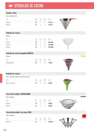 cadena88_catalogo_general_09-2022.pdf