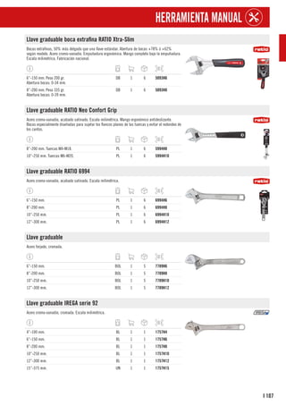 107
I
HERRAMIENTA MANUAL
Llave graduable boca extrafina RATIO Xtra-Slim
Bocas extrafinas, 50% más delgada que una llave estándar. Abertura de bocas +78% ó +62%
según modelo. Acero cromo-vanadio. Empuñadura ergonómica. Mango completo bajo la empuñadura.
Escala milimétrica. Fabricación nacional.
6”-150 mm. Peso 200 gr.
Abertura bocas: 0-34 mm.
DB 1 6 5093H6
8”-200 mm. Peso 335 gr.
Abertura bocas: 0-39 mm.
DB 1 6 5093H8
Llave graduable RATIO Neo Confort Grip
Acero cromo-vanadio, acabado satinado. Escala milimétrica. Mango ergonómico antideslizante.
Bocas especialmente diseñadas para sujetar los flancos planos de las tuercas y evitar el redondeo de
los cantos.
8”-200 mm. Tuercas M4-M18. PL 1 6 5994H8
10”-250 mm. Tuercas M6-M20. PL 1 6 5994H10
Llave graduable RATIO 6994
Acero cromo-vanadio, acabado satinado. Escala milimétrica.
6”-150 mm. PL 1 6 6994H6
8”-200 mm. PL 1 6 6994H8
10”-250 mm. PL 1 6 6994H10
12”-300 mm. PL 1 6 6994H12
Llave graduable
Acero forjado, cromada.
6”-150 mm. BOL 1 5 7789H6
8”-200 mm. BOL 1 5 7789H8
10”-250 mm. BOL 1 5 7789H10
12”-300 mm. BOL 1 5 7789H12
Llave graduable IREGA serie 92
Acero cromo-vanadio, cromada. Escala milimétrica.
4”-100 mm. BL 1 1 1757H4
6”-150 mm. BL 1 1 1757H6
8”-200 mm. BL 1 1 1757H8
10”-250 mm. BL 1 1 1757H10
12”-300 mm. BL 1 1 1757H12
15”-375 mm. UN 1 1 1757H15
 