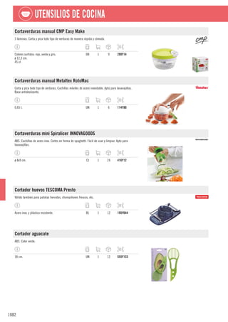 cadena88_catalogo_general_09-2022.pdf