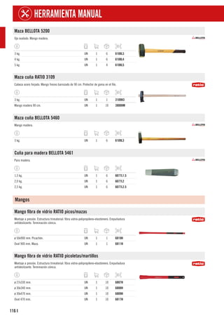 116
HERRAMIENTA MANUAL
I
Maza BELLOTA 5200
Ojo ovalado. Mango madera.
3 kg. UN 1 6 6108L3
4 kg. UN 1 6 6108L4
5 kg. UN 1 4 6108L5
Maza cuña RATIO 3109
Cabeza acero forjado. Mango fresno barnizado de 90 cm. Protector de goma en el filo.
3 kg. UN 1 1 3109H3
Mango madera 90 cm. UN 1 10 3800HM
Maza cuña BELLOTA 5460
Mango madera.
3 kg. UN 1 6 6109L3
Cuña para madera BELLOTA 5461
Para madera.
1,5 kg. UN 1 6 6077L1.5
2,0 kg. UN 1 6 6077L2
2,5 kg. UN 1 6 6077L2.5
Mangos
Mango fibra de vidrio RATIO picos/mazas
Montaje a presión. Estructura trimaterial: fibra vidrio-polipropileno-elastómero. Empuñadura
antideslizante. Terminación cónica.
ø 50x900 mm. Picachón. UN 1 1 6810H
Oval 900 mm. Maza. UN 1 1 6811H
Mango fibra de vidrio RATIO picoletas/martillos
Montaje a presión. Estructura trimaterial: fibra vidrio-polipropileno-elastómero. Empuñadura
antideslizante. Terminación cónica.
ø 27x330 mm. UN 1 10 6807H
ø 30x340 mm. UN 1 10 6808H
ø 30x470 mm. UN 1 10 6809H
Oval 470 mm. UN 1 10 6817H
 