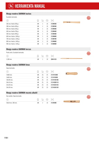 118
HERRAMIENTA MANUAL
I
Mango madera DARMAN hachas
Eucalipto barnizado.
360 mm. Hacha 300 gr. UN 1 10 2120H360
380 mm. Hacha 400 gr. UN 1 10 2120H380
400 mm. Hacha 500 gr. UN 1 10 2120H400
460 mm. Hacha 700 gr. UN 1 10 2120H460
500 mm. Hacha 900 gr. UN 1 10 2120H500
600 mm. Hacha 1.000 gr. UN 1 10 2120H600
700 mm. Hacha 1.200 gr. UN 1 10 2120H700
800 mm. Hacha 1.400 gr. UN 1 10 2120H800
900 mm. Hacha 1.500 gr. UN 1 10 2120H900
Mango madera DARMAN horcas
Punta recta. Eucalipto barnizado.
1.200 mm. UN 1 10 2001H120
Mango madera DARMAN limas
Haya barnizada.
14x80 mm. UN 25 25 2121H14X80
16x90 mm. UN 25 25 2121H16X90
18x100 mm. UN 25 25 2121H18X100
20x110 mm. UN 25 25 2121H20X110
22x120 mm. UN 25 25 2121H22X120
24x130 mm. UN 25 25 2121H24X130
Mango madera DARMAN maceta albañil
Ojo ovalado. Haya barnizada.
30x18 mm. 300 mm. UN 1 10 2122H300
 