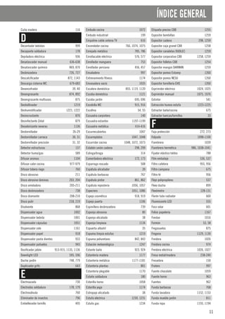 11
ÍNDICE GENERAL
Cuña madera 116
D
Decantador bebidas 999
Decapante soldadura 178
Depiladora eléctrica 936
Desatascador manual 636-638
Desatascador químico 869, 870
Desbrozadora 726, 727
Descalcificador 872, 1143
Descarga cisterna WC 679-683
Desencofrador 39, 40
Desengrasante 874, 892
Desengrasante multiusos 875
Deshollinador 1219
Deshumidificador 1221, 1222
Desincrustante 876
Desinfectante Zotal 879
Desodorizante neveras 1136
Destornillador 26-29
Destornillador carraca 30, 31
Destornillador precisión 31, 32
Detector estructuras 137
Detector humo/gas 589
Difusor aromas 1104
Difusor calor cocina 977-979
Difusor tobera riego 760
Disco abrasivo 211
Disco abrasivo láminas 203, 204
Disco amoladora 205-211
Disco desbrozadora 738
Disco diamante 208-210
Disco pulir 218, 219
Disolvente 868
Dispensador agua 1002
Dispensador bebida 1001
Dispensador cápsulas 1051
Dispensador celo 1161
Dispensador papel 918
Dispensador pasta dientes 933
Dispensador pañuelos 945
Dosificador jabón 913-915, 1135, 1136
Downlight LED 595, 596
Ducha jardín 748, 779
Duplicador grifo 643
E
Electroazada 730
Electrodos soldadura 178, 179
Electroválvula 760
Eliminador de insectos 796
Embellecedor tornillo 405
Embudo cocina 1072
Embudo industrial 199
Empalme cable antena TV 616
Encendedor cocina 766, 1074, 1075
Enrejado metálico 785, 786
Enrollacable eléctrico 576, 577
Enrollador manguera 753
Enrollador persiana 456, 457
Ensaladera 997
Entrenamiento fitness 1174
Envasadora vacío 1035
Escalera doméstica 855, 1119, 1120
Escoba doméstica 1121
Escoba jardín 695, 696
Escobilla WC 915, 916
Escofina 54, 55
Escuadra carpintero 140
Escuadra estantes 1197-1199
Escuadra metálica 414-416
Escurrecubiertos 1047
Escurreplatos 1047, 1048
Escurridor cocina 1048, 1072, 1073
Eslabón unión cadena 298, 299
Eslinga/braga 314
Esmeriladora eléctrica 172, 173
Esparrago roscado 508
Espátula alicatador 39
Espátula barbacoa 767
Espátula pintor 861, 862
Espátula repostería 1056, 1057
Especiero 1051, 1086
Espejo cosmética 918, 919
Espejo puerta 1106
Espinillera desbrozadora 739
Esponja abrasiva 80
Esponja alicatado 38
Esponja limpieza 1134
Espuerta albañil 35
Espuma limpia estufas 1219
Espuma poliuretano 842, 843
Estación meteorológica 1247
Estante baño 923, 924
Estantería madera 1177
Estantería metálica 1177-1181
Estantería plantas 801
Estantería plegable 1170
Estaño soldadura 180
Esterilla horno 1058
Esterilla yoga 1174
Estropajo alicatado 38
Estufa eléctrica 1230, 1231
Estufa gas 1234
Etiqueta precios C88 1255
Expositor bombillas 1259
Expositor cadena 298, 1259
Expositor caja granel C88 1258
Expositor canaletas DUOLEC 1259
Expositor corporativo C88 1258, 1259
Expositor folletos C88 1254
Expositor mangos DARMAN 1259
Expositor pomos Estamp 1260
Expositor pomos NESU 1260
Expositor tornillería EHS 1260
Exprimidor eléctrico 1024, 1025
Exprimidor manual 1075, 1076
Extintor 541
Extracción humos estufa 1223-1225
Extractor baño/cocina 675
Extractor tuercas/tornillos 33
F
Faja protección 272, 273
Felpudo 1098-1100
Fiambrera 1039
Fiambrera hermética 986, 1038-1041
Fijador elástico toldos 788
Film embalaje 536, 537
Filtro cafetera 955, 956
Filtro campana 675
Filtro té 956
Fleje polipropileno 537
Flexo ducha 899
Flexómetro 128-131
Florón tubo radiador 660
Fluorescente LED 555
Foco solar 601
Folios papelería 1167
Fondue 1016
Formón 53, 58
Fregasuelos 875
Fregona 1129, 1130
Freidora 1026
Freidora cocina 974
Freidora eléctrica 1026, 1027
Fresa metal/madera 238-240
Fresadora 150
Frutero 997
Fuente chocolate 1059
Fuente horno 963
Fuentes 962
Funda barbacoa 768
Funda lavadora 1152, 1153
Funda mueble jardín 811
Funda ropa 1193, 1194
 