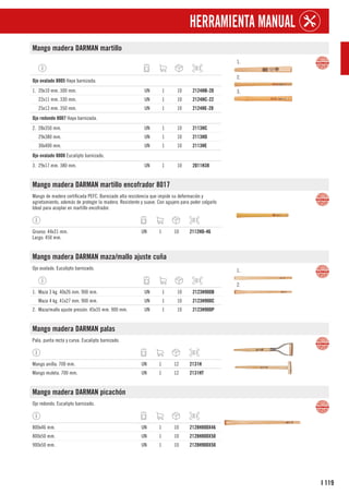 119
I
HERRAMIENTA MANUAL
Mango madera DARMAN martillo
1.
2.
3.
1
Ojo ovalado 8005 Haya barnizada.
1. 20x10 mm. 300 mm. UN 1 10 2124HB-20
22x11 mm. 330 mm. UN 1 10 2124HC-22
25x13 mm. 350 mm. UN 1 10 2124HE-28
1
Ojo redondo 8007 Haya barnizada.
2. 28x350 mm. UN 1 10 2113HC
29x380 mm. UN 1 10 2113HD
30x400 mm. UN 1 10 2113HE
1
Ojo ovalado 8008 Eucalipto barnizado.
3. 29x17 mm. 380 mm. UN 1 10 2011H38
Mango madera DARMAN martillo encofrador 8017
Mango de madera certificada PEFC. Barnizado alta resistencia que impide su deformación y
agrietamiento, además de proteger la madera. Resistente y suave. Con agujero para poder colgarlo
Ideal para acoplar en martillo encofrador.
Grueso: 44x31 mm.
Largo: 450 mm.
UN 1 10 2112HD-46
Mango madera DARMAN maza/mallo ajuste cuña
Ojo ovalado. Eucalipto barnizado. 1.
2.
1. Maza 3 kg. 40x26 mm. 900 mm. UN 1 10 2123H900B
Maza 4 kg. 41x27 mm. 900 mm. UN 1 10 2123H900C
2. Maza/mallo ajuste presión. 45x35 mm. 900 mm. UN 1 10 2123H900P
Mango madera DARMAN palas
Pala, punta recta y curva. Eucalipto barnizado.
Mango anilla. 700 mm. UN 1 12 2131H
Mango muleta. 700 mm. UN 1 12 2131HT
Mango madera DARMAN picachón
Ojo redondo. Eucalipto barnizado.
800x46 mm. UN 1 10 2128H800X46
800x50 mm. UN 1 10 2128H800X50
900x50 mm. UN 1 10 2128H900X50
 