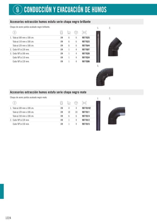 cadena88_catalogo_general_09-2022.pdf