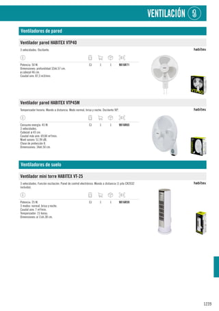 cadena88_catalogo_general_09-2022.pdf