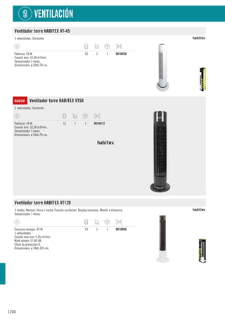 cadena88_catalogo_general_09-2022.pdf