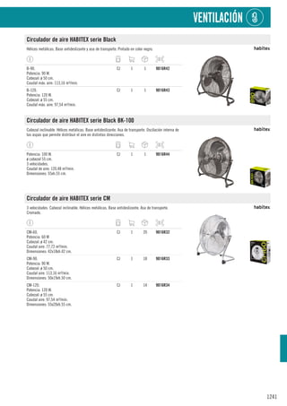 cadena88_catalogo_general_09-2022.pdf