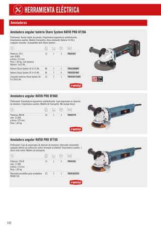 142
HERRAMIENTA ELÉCTRICA
Amoladoras
Amoladora angular batería Share System RATIO PRO XF20A
Profesional. Ajuste rápido de guarda. Empuñadura ergonómica antideslizante.
Empuñadura auxiliar. Maletín transporte y disco desbaste. Batería 4.0 Ah y
cargador incluidos. (Compatible serie Share System).
Potencia: 20 V.
rpm: 8.800.
ø disco: 115 mm.
Peso: 1,83 kg. (con batería).
Batería: 1x4,0 Ah.
CJ 1 3 7993X367
Batería Share System 20 V-2.0 Ah. BL 1 1 7993X360BAT
Batería Share System 20 V-4.0 Ah. BL 1 4 7993X367BAT
Cargador baterías Share System 20
V-2.0/4.0 Ah.
CJ 1 1 7993X367CARG
Amoladora angular RATIO PRO XF860
Profesional. Empuñadura ergonómica antideslizante. Caja engranajes en aleación
de aluminio. Empuñadura auxiliar. Maletín de transporte. (No incluye disco).
Potencia: 860 W.
rpm: 12.000.
ø disco: 125 mm.
Peso: 1,83 kg.
CJ 1 3 7993X370
Amoladora angular RATIO PRO XF750
Profesional. Caja de engranajes de aleación de aluminio. Interruptor encendido/
apagado lateral con protección contra arranque accidental. Empuñadura auxiliar. 1
disco corte metal. Maletín de transporte.
Potencia: 750 W.
rpm: 11.000.
ø disco: 115 mm.
Peso: 1,83 kg.
CJ 1 3 7993X362
Recambio escobillas para amoladora
PROXF750.
CJ 1 1 7993X362ESC
 