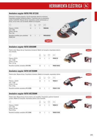 143
HERRAMIENTA ELÉCTRICA
Amoladora angular RATIO PRO XF2350
Profesional. Arranque progresivo. Caja de engranajes aleación de aluminio.
Empuñadura posterior bimaterial giratoria. 3 posiciones para la empuñadura
auxiliar. Husillo M14. Bloqueo del eje. Empuñadura auxiliar antivibración y 2
discos: uno de corte y otro de desbate. Maletín de transporte.
Potencia: 2.350 W.
rpm: 6.500.
ø disco: 230 mm.
Peso: 6 kg.
CJ 1 3 7993X363
Recambio escobillas para amoladora
PROXF2350.
CJ 1 1 7993X363ESC
Amoladora angular RATIO AR850NM
Potente motor. Bloque del eje. Empuñadura bimaterial. Maletín de transporte, empuñadura lateral y
disco dimante.
Potencia: 850 W.
rpm: 12.000.
ø disco: 115 mm.
Peso: 1,67 kg.
CJ 1 3 7993X210
Recambio escobillas amoladora AR850NM. CJ 1 1 7993X210ESC
Amoladora angular RATIO AR1050NM
Potente motor. Bloqueo del eje. Empuñadura bimaterial. Maletín de transporte, empuñadura lateral.
Potencia: 1.050 W.
rpm: 11.000
ø disco: 125 mm.
Peso: 2,4 kg.
CJ 1 4 7993X211
Recambio escobillas amoladora AR1050NM. CJ 1 1 7993X211ESC
Amoladora angular RATIO AR2200NM
Potente motor. Bloqueo del eje. Acceso directo a las escobillas. Empuñadura posterior bimaterial
giratoria. Maletín de transporte, empuñadura lateral y disco diamante.
Potencia: 2.200 W.
rpm: 6.500.
ø disco: 230 mm.
Peso 4,32 kg.
CJ 1 3 7993X212
Recambio escobillas amoladora AR2200NM. CJ 1 1 7993X212ESC
 