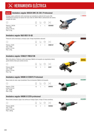 144
HERRAMIENTA ELÉCTRICA
NUEVO Amoladora angular BOSCH GWS 20-230 J Professional
Arranque suave y protección contra rearranque que aumentan la protección del usuario. Alto
rendimiento de arranque de material del nuevo motor de 2000 W. Menor calentamiento del sistema
completo del motor.
Potencia: 2.400 W.
rpm: 6.500.
ø disco: 230 mm.
Peso: 5,5 kg.
CJ 1 1 5585X683
Amoladora angular B&D BEG110-QS
Protección contra rearranque y arranque suave. Incluye empuñadura adicional.
Potencia: 750 W.
rpm: 12.000.
ø disco: 115 mm.
Peso: 1,8 kg.
CJ 1 1 5596X167
Amoladora angular STANLEY FMEG210K
Motor alta potencia. Protección contra rearranque. Maletín de transporte con empuñadura lateral,
guarda lateral y llave para cambio de disco.
Potencia: 850 W.
rpm: 12.000.
ø disco: 115 mm.
Peso: 2 kg.
CJ 1 1 633X1
Amoladora angular HIKOKI G12SR4Y3 Profesional
Nuevo diseño de motor mayor durabilidad. Disco de diamante. Maletín de transporte.
Potencia: 730 W.
ø disco: 115 mm.
rpm: 10.000.
Peso: 1,8 kg.
CJ 1 1 5484X55
Amoladora angular HIKOKI G12STA profesional
Nuevo diseño compacto y ligero. Uso continuo en trabajos ligeros. Incluye 10 discos extrafinos.
Potencia: 600 W.
rpm: 11.000.
ø disco: 115 mm.
Peso: 1,80 Kg.
CJ 1 1 5484X63
 