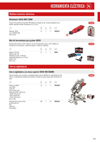 155
HERRAMIENTA ELÉCTRICA
Multiherramientas eléctricas
Minitaladro RATIO MNT130NM
Estuche 233 accesorios universales. Minitaladro con bloqueo de eje, incluye prolongador de eje
flexible. Velocidad variable. Portabrocas ø 2,3-3,2 mm.
Potencia: 130 W.
rpm: 10.000/32.000.
Peso: 0,6 kg.
CJ 1 5 7993X227
Mini kit herramienta para grabar RATIO
Grabado sobre metal o cristal. Conexión a red con transformador clase II >250 h. Maletín de
transporte con 6 accesorios: 1 punta para grabar, 3 muelas y 2 plantillas.
Voltaje: 0-18 V DC.
Potencia máx. 6 W.
Velocidad en vacío: 17.000 rpm.
Capacidad portabrocas: ø 2,35 mm.
Cable: 1,8 m.
Peso: 75 gr.
CJ 1 1 3694H
Sierras ingletadoras
Sierra ingletadora con mesa superior RATIO IMS1600NM
Aluminio fundido, gran resistencia y estabilidad. Mesa superior 400x300 mm, profundidad de corte
38 mm. 2 prolongaciones laterales que facilitan el trabajo con piezas largas. Bolsa recolectora de
polvo.
Potencia: 1.600 W.
rpm: 4.800.
ø 250 mm.
Corte a bisel: 0-45º.
Corte máx: 0º/90º: 70x150 mm.
45º/90º: 70x110 mm.
0º/45º: 40x150 mm.
45º/45º: 40x110 mm.
Peso: 13 Kg.
CJ 1 1 7993X390
Recambio disco sierra circular.
ø 254x2,5x30 mm.
60 T.
6.000 rpm.
Para madera.
UN 1 20 7993A254
 