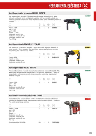 163
HERRAMIENTA ELÉCTRICA
Martillo perforador profesional HIKOKI DH24PG
Gran potencia y fuerza de impacto. Control electrónico de velocidad. Anclaje SDS-PLUS. Nuevo
sistema de canalización del aire que duplica la durabilidad de la herramienta. 2 modos de uso:
perforador y perforador con percusión. Incluye empuñadura auxiliar, tope de profundidad y maletín de
transporte.
Potencia: 730 W.
rpm: 0-1.050.
Ipm: 0-3.950.
Impacto: 2,7 Julios.
Taladro máx. metal: 13 mm.
Taladro máx. hormigón: 24 mm.
Taladro máx. madera: 32 mm.
Peso: 2,70 kg.
CJ 1 1 5484X62
Martillo combinado DEWALT D25133K-QS
Gran potencia con 2,6J de energía de impacto. Con una capacidad de perforación máxima de 26
mm en hormigón y 30 mm en madera. Ideal para taladrar agujeros para fijaciones en hormigón,
mampostería y otros materiales duros. SDS Plus.
Potencia: 800 W.
Impacto: 2,6 Julios.
Taladro máx. madera: 30 mm.
Taladro máx. hormigón: 26 mm.
CJ 1 1 5596X25133
Martillo perforador HIKOKI DH26PB
Profesional. Gran potencia y fuerza de impacto. Control electrónico de velocidad. Anclaje SDS-PLUS.
Nuevo sistema de canalización del aire que duplica la durabilidad de la herramienta. 2 modos de
uso: perforador y perforador con percusión. Incluye empuñadura auxiliar, tope de profundidad y
maletín de transporte.
Potencia: 830 W.
rpm: 0-1.100.
ipm: 0-4.300.
Taladro máx. hormigón: 26 mm.
Taladro máx. madera: 32 mm.
Peso: 2,8 kg.
CJ 1 1 5484X47
Martillo electroneumático RATIO MR1500ND
Anclaje SDS-Plus. Tres funciones: taladro, martillo y cincel. Empuñadura bimaterial. Maletín de
transporte con empuñadura auxiliar, tope profundidad, 3 brocas SDS-Plus, 1 puntero, 1 cincel SDS-
Plus, bote de grasa, 1 juego escobillas.
Potencia: 1.500 W.
rpm: 0-880.
ipm: 4.350.
Impacto: 5,5 j.
Taladro máx. acero: 13 mm.
Taladro máx. madera: 42 mm.
Taladro máx. hormigón: 32 mm.
Peso: 5 kg.
CJ 1 2 7993X355
Recambio escobillas MR1500ND. BOL 1 1 7993X355ESC
 