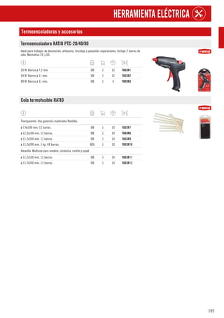 165
HERRAMIENTA ELÉCTRICA
Termoencoladoras y accesorios
Termoencoladora RATIO PTC-20/40/80
Ideal para trabajos de decoración, artesanía, bricolaje y pequeñas reparaciones. Incluye 2 barras de
cola. Normativa CE y GS.
20 W. Barras ø 7,2 mm. DB 1 12 7603R1
40 W. Barras ø 11 mm. DB 1 12 7603R2
80 W. Barras ø 11 mm. DB 1 6 7603R3
Cola termofusible RATIO
1
Transparente. Uso general y materiales flexibles.
ø 7,4x100 mm. 12 barras. DB 1 10 7603R7
ø 11,2x100 mm. 12 barras. DB 1 10 7603R8
ø 11,2x200 mm. 12 barras. DB 1 10 7603R9
ø 11,2x200 mm. 1 kg. 48 barras. BOL 1 10 7603R10
1
Amarilla. Multiuso para madera, cerámica, cartón y papel.
ø 11,2x100 mm. 12 barras. DB 1 10 7603R11
ø 11,2x200 mm. 12 barras. DB 1 10 7603R12
 