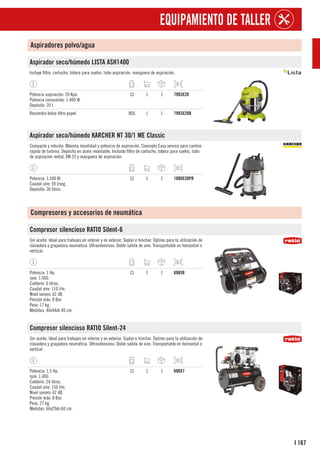 167
I
EQUIPAMIENTO DE TALLER
Aspiradores polvo/agua
Aspirador seco/húmedo LISTA ASH1400
Incluye filtro, cartucho, tobera para suelos, tubo aspiración, manguera de aspiración.
Potencia aspiración: 20 Kpa.
Potencia consumida: 1.400 W.
Depósito: 20 l.
CJ 1 1 7993X20
Recambio bolsa filtro papel. BOL 1 1 7993X20B
Aspirador seco/húmedo KARCHER NT 30/1 ME Classic
Compacto y robusto. Máxima movilidad y potencia de aspiración. Concepto Easy service para cambio
rápido de turbina. Depósito en acero inoxidable. Incluido filtro de cartucho, tobera para suelos, tubo
de aspiración metal, DN 35 y manguera de aspiración.
Potencia: 1.500 W.
Caudal aire: 59 l/seg.
Depósito: 30 litros.
CJ 1 1 1000X30PR
Compresores y accesorios de neumática
Compresor silencioso RATIO Silent-6
Sin aceite. Ideal para trabajos en interior y en exterior. Soplar e hinchar. Óptimo para la utilización de
clavadora y grapadora neumática. Ultrasilencioso. Doble salida de aire. Transportable en horizontal o
vertical.
Potencia: 1 Hp.
rpm: 1.400.
Calderín: 6 litros.
Caudal aire: 110 l/m.
Nivel sonoro: 62 dB.
Presión máx: 8 Bar.
Peso: 17 kg.
Medidas: 46x44xh.40 cm.
CJ 1 1 696X8
Compresor silencioso RATIO Silent-24
Sin aceite. Ideal para trabajos en interior y en exterior. Soplar e hinchar. Óptimo para la utilización de
clavadora y grapadora neumática. Ultrasilencioso. Doble salida de aire. Transportable en horizontal o
vertical.
Potencia: 1,5 Hp.
rpm: 1.400.
Calderín: 24 litros.
Caudal aire: 150 l/m.
Nivel sonoro: 62 dB.
Presión máx: 8 Bar.
Peso: 27 kg.
Medidas: 66x29xh.60 cm.
CJ 1 1 696X7
 
