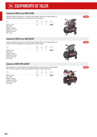 168
EQUIPAMIENTO DE TALLER
I
Compresor RATIO serie CAM-25/2HP
Lubricado. Cabezal de aluminio con 1 cilindro de hierro fundido. Filtro de aire integrado. Motor con
protección térmica. Autoventilado. Asa y ruedas para un fácil transporte.
Potencia: 2 Hp.
rpm: 2.850.
Calderín: 24 litros.
Caudal aire: 167 l/m.
Presión máx: 8 bar.
Peso: 25 kg.
CJ 1 1 696X2
Compresor RATIO serie CAM-50/2HP
Lubricado. Cabezal de aluminio con 1 cilindro de hierro fundido. Filtro de aire integrado. Motor con
protección térmica. Autoventilado. Asa y ruedas para un fácil transporte.
Potencia: 2 Hp.
rpm: 2.850.
Calderín: 50 litros.
Caudal aire: 195 l/m.
Presión máx: 8 bar.
Peso: 34 kg.
CJ 1 1 696X3
Compresor RATIO PRO-50/3HP
Doble cabezal en V. Lubricado. Filtro de aire integrado. Motor con protección térmica. Autoventilado.
Asa y ruedas de transporte. Especial para trabajos que requieran mayor caudal de aire.
Potencia: 3 Hp.
rpm: 2.950.
Calderín: 50 litros.
Caudal aire: 340 l/m.
Presión máx: 8 Bar.
Peso: 45 kg.
UN 1 1 696X5
 