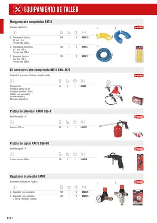 170
EQUIPAMIENTO DE TALLER
I
Manguera aire comprimido RATIO
Conexión rápida 1/4”. 1. 2.
3.
1. Tubo espiral plástico.
ø 8 mm x 5 m.
Presión máx. 12 Bar.
DB 1 1 696X30
2. Tubo espiral poliuretano.
ø 12 mm x 10 m.
Presión máx. 22 Bar.
DB 1 1 696X31
3. Manguera de goma.
ø 12 mm x 10 m.
Presión máx. 20 Bar.
DB 1 1 696X32
Kit accesorios aire comprimido RATIO CAM-5KIT
Conjunto 5 accesorios. Sistema conexión rápida.
Composición:
Pistola de pintar 500 ml.
Pistola de petrolear 750 ml.
Inflador con manómetro.
Pistola sopladora.
Manguera espiral 5 m.
CJ 1 1 696X1
Pistola de petrolear RATIO 696-11
Enchufe rápido 1/4”.
Depósito 750 cc. DB 1 1 696X11
Pistola de soplar RATIO 696-10
Enchufe rápido 1/4”.
Presión máxima 10 Bar. DB 1 1 696X10
Regulador de presión RATIO
Manómetro doble escala PSI/Bar. 1. 2.
1. Regulador con manómetro. DB 1 1 696X28
2. Regulador con manómetro
+ filtro y 2 enchufes rápidos.
DB 1 1 696X29
 