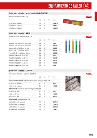 179
I
EQUIPAMIENTO DE TALLER
Electrodos soldadura acero inoxidable RATIO 316L
Homologación KWE-205 y AWS E 316L.
ø 1,6x250 mm. 326 unid. CJ 1 1 1499A1.6
ø 2,0x300 mm. 174 unid. CJ 1 1 1499A2
ø 2,5x300 mm. 106 unid. CJ 1 1 1499A2.5
Electrodos soldadura RATIO
Presentación blíster. Homologación AWS y EN.
Acero inox. 316L-16 ø 2,0x300 mm. 10 unid. DB 1 1 598A2
Acero inox. 316L-16 ø 2,5x350 mm. 10 unid. DB 1 1 598A2.5
Aluminio AL Si. ø 2,5x350 mm. 10 unid. DB 1 1 600A2.5
Básico E7018. ø 2,5x350 mm. 10 unid. DB 1 1 597A2.5
Función NiFe-CI. ø 2,5x300 mm. 10 unid. DB 1 1 599A2.5
Rutilo E6013. ø 2,0x300 mm. 35 unid. DB 1 1 596A2
Rutilo E6013. ø 1,6x250 mm. 35 unid. DB 1 1 596A1.6
Rutilo E6013. ø 2,5x350 mm. 30 unid. DB 1 1 596A2.5
Rutilo E6013. ø 3,2x350 mm. 20 unid. DB 1 1 596A3.2
Rutilo E6013. ø 4,0x350 mm. 12 unid. DB 1 1 596A4
Electrodos soldadura LINCOLN
Homologación AWS E316L-17 y EN E 19 12 3 L R 12.
1
Acero inoxidable Limarosta 316 L Presentación blíster. Homologación AWS y EN.
ø 2,00 mm. 20 unidades. BL 1 1 547A2
ø 2,50 mm. 10 unidades. BL 1 1 547A2.5
1
Rutilo Omnia 46 Presentación blíster. Homologación AWS y EN.
ø 2,00 mm. 40 unid. BL 1 1 546A2
ø 2,50 mm. 30 unid. BL 1 1 546A2.5
ø 3,20 mm. 20 unid. BL 1 1 546A3.2
1
Rutilo Omnia 46 Homologación AWS y EN.
ø 1,60x250 mm. 130 unidades. CJ 1 1 1377A1.6
ø 2,50x350 mm. 250 unidades. CJ 1 1 1377A2.5
ø 3,20x350 mm. 175 unidades. CJ 1 1 1377A3.2
ø 2.00X300 mm. 405 unidades. CJ 1 1 1396A2
 