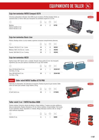 187
I
EQUIPAMIENTO DE TALLER
Caja herramientas RATIO Compact 6578
Estructura polipropileno reforzado. Cierre ABS de gran resistencia. No lleva bandeja interior, se
aprovecha todo su interior. Ideal para transportar una amoladora angular de 115 mm.
Medidas:
Exterior 41x20xh.13 cm.
Interior 35x15xh.11 cm.
UN 1 12 6578H
Caja herramientas Basic Line
Plástico. Bandeja interior. Los dos modelos superiores incorporan compartimentos exteriores.
Pequeña. 29x17xh.12,7 cm. 1 cierre. UN 1 10 4054H1
Mediana. 40x21,7xh.16,6 cm. 1 cierre. UN 1 6 4054H2
Grande. 50x25,8xh.25,5 cm. 2 cierres. UN 1 3 4054H3
Caja herramientas HECO
Apertura tapas 360º. Opción cierre a candado. Armazón chapa pulida 0,6 mm. Asa transporte
ergonómica que sirve para apertura instantánea de la caja. Azul martelé.
Serie 102 48,5x24,5xh.23 cm.
24,4 litros. 21,5 kg.
UN 1 1 2033H1027
Serie 108 43x20,5xh.21 cm.
16,4 litros. 19 kg.
UN 1 1 2034H1085
NUEVO Taller móvil RATIO ToolBox 6776 PRO
Fabricada en polipropileno. Asa telescópica de aluminio. Ruedas de goma de gran tamaño. Doble
cierre con hueco para candado. Carga máxima 120 kg.
67,5x47,2x41,6 cm. UN 1 1 6776H50
Taller móvil 3 en 1 RATIO Hardbox 6688
Sistema modular. Estructura robusta de plástico y chapa metálica. 2 cajones con guías metálicas y
bolas de rodamientos. Ruedas reforzadas ø 125 mm. Cierres metálicos. Incluye bandeja. Fácil acceso
al gran contenedor inferior. Separable en 3 módulos. Mango telescópico aluminio 100 cm. Incluye 2
cajas multiusos separables.
52x32xh.72 cm. CJ 1 1 6688H
 