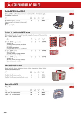 190
EQUIPAMIENTO DE TALLER
I
Maletín RATIO Rigidbox 6558-1
Estructura ABS con perfilería de aluminio. Cierres metálicos con llave. Interior plástico rígido.
Empuñaduras antideslizantes.
46x21xh.33 cm. Interior acolchado.
Asa telescópica 93 cm. integrada en el cuerpo del
maletín.
Ruedas de transporte.
CJ 1 1 6558H1
Sistema de clasificación RATIO Setbox
Estructura poliestireno de alto impacto. Cajones de polipropileno transparente. Módulos apilables
entre si. Sistema de fijación a pared.
1. 2.
3.
1. SetBox 6687-12 compartimentos.
36x12xh.46 cm.
12 compartimentos con tapa de policarbonato
transparente.
Asa integrada de transporte.
Tapas con sistema de cierre que evita derrame.
UN 1 4 6687H12
2. Setbox 6684-39 cajones.
38,5x16xh.48,5 cm.
30 cajones pequeños / 9 cajones medianos.
Cajones con separador amovible.
UN 1 4 6684H39
3. Setbox 6684-22 cajones.
50x16xh.25 cm.
14 cajones pequeños / 8 cajones medianos.
Cajones con separador amovible.
UN 1 4 6684H22
Caja multiuso RATIO 6615
Módulo clasificador plástico. Separadores incluidos. Sistema de apertura con seguros. Módulos
apilables y ensamblables entre si.
40x20xh.24 cm. 4 cajones pequeños. CJ 4 4 6615H4
40x20xh.24 cm. 2 cajones pequeños. 1 cajón grande. CJ 4 4 6615H5
Caja multiuso RATIO
Tabiques fijos.
19x3,7xh.16 cm. 8 compartimentos. UN 1 8 6618H2
25x4xh.21 cm. 12 compartimentos. UN 1 6 6618H3
 
