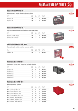 191
I
EQUIPAMIENTO DE TALLER
Caja multiuso RATIO 6618-1
Asa ergonómica. 18 tabiques modulares. Hueco para candado.
32x5xh.26 cm. UN 1 6 6618H4
38x6xh.31 cm. UN 1 6 6618H5
Caja multiuso RATIO 6618-2
Doble cuerpo. Asa ergonómica. Tabiques modulares. Hueco para candado.
32x8xh.26,5 cm. 24 tabiques. UN 1 5 6618H44
38x8xh.29 cm. 30 tabiques. UN 1 5 6618H55
Caja multiuso RATIO Cube 6614
Asa ergonómica. 11 cubiletes removibles. Hueco para candado.
31x6xh.27 cm. UN 1 7 6614H1
Cajón apilable RATIO 6616
Polipropileno. Estructura rígida. Etiqueta para marcaje del contenido.
10x17xh.9 cm. CJ 18 18 6616H1
16x25xh.13 cm. CJ 1 12 6616H2
22x33xh.17 cm. CJ 9 9 6616H3
27x42xh.19 cm. CJ 6 6 6616H4
30x50xh.21 cm. CJ 6 6 6616H5
Cajón apilable RATIO 4016
Material polipropileno. Color rojo.
Nº 51. 0,8 litros. 17x10xh.8 cm. CJ 24 24 4016H51
Nº 52. 3,2 litros. 23,6x16xh.13 cm. CJ 15 15 4016H52
Nº 53. 4,8 litros. 33,6x16xh.13 cm. CJ 10 10 4016H53
Nº 54. 7,7 litros. 33,6x21,6xh.15,5 cm. CJ 12 12 4016H54
Nº 55. 10,1 litros. 33,6x21,6xh.20 cm. CJ 10 8 4016H55
Nº 56. 13,9 litros. 42x27xh.17,5 cm. CJ 8 8 4016H56
Nº 58. 22,2 litros. 50x30,3xh.20 cm. CJ 12 12 4016H58
 