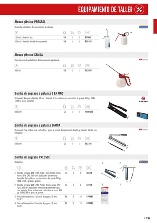 197
I
EQUIPAMIENTO DE TALLER
Alcuza plástica PRESSOL
Depósito polietileno. Accionamiento a palanca.
150 ml. Extensión fija. UN 1 6 6590H
350 ml. Extensión flexible transparente. UN 1 6 6591H1
Alcuza plástica SAMOA
Con depósito de polietileno. Accionamiento a palanca.
300 ml. UN 1 1 5028H1
Bomba de engrase a palanca 3 EN UNO
Universal. Manguera flexible 30 cm y boquilla. Para utilizar con cartuchos de grasa 400 gr. (DIN
1284) o grasa a granel.
500 cm³. CJ 1 6 4598H26
Bomba de engrase a palanca SAMOA
Universal. Para utilizar con cartuchos y grasa a granel. Acoplamiento flexible y válvula. Varilla con
trinquete.
500 cm³. CJ 1 1 5027H1
Bomba de engrase PRESSOL
Boquillas. 1. 2.
3. 4.
1. Bomba engrase: DIN 1283. Tubo 1 mm. Pistón 8 mm.
Rosca 1/8” GAS. 500 cm³. Latiguillo poliamida y
boquilla. Para utilizar con cartuchos de grasa 400 gr
(DIN 1284) o grasa a granel.
CJ 1 1 6611H
2. Bomba engrase: DIN 1283. Pistón 8 mm. Rosca 1/8”
GAS. 500 cm³. Latiguillo reforzado y extensión rígida
con boquilla. Para utilizar con cartuchos de grasa 400
gr. (DIN 1284) o grasa a granel.
CJ 1 1 6711H
3. Recambio boquillas: Estandar 4 grapas, 15 mm,
G1/8”.
BL 1 10 6708H1
4. Recambio boquillas: Precisión 4 grapas, 15 mm,
G1/8”.
BL 1 10 6708H2
 