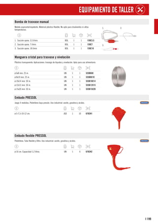 199
I
EQUIPAMIENTO DE TALLER
Bomba de trasvase manual
Modelo aspirante/impelente. Material plástico flexible. No apto para disolventes ni altas
temperaturas.
1. 2.
3.
1. Succión aprox. 3,5 l/min. BOL 1 1 159C3.5
2. Succión aprox. 7 l/min. BOL 1 1 159C7
3. Succión aprox. 18 l/min BOL 1 1 159C18
Manguera cristal para trasvase y nivelación
Plástico transparente. Aplicaciones: trasiego de líquidos y nivelación. Apta para uso alimentario.
ø 6x8 mm. 25 m. UN 1 1 535B6X8
ø 8x10 mm. 25 m. UN 1 1 535B8X10
ø 10x14 mm. 50 m. UN 1 1 535B10X14
ø 12x15 mm. 50 m. UN 1 1 535B12X15
ø 15x20 mm. 50 m. UN 1 1 535B15X20
Embudo PRESSOL
Juego 4 medidas. Polietileno baja presión. Uso industrial: aceite, gasolina y ácidos.
ø 5-7,5-10-12 cm. JGO 1 10 6702H1
Embudo flexible PRESSOL
Polietileno. Tubo flexible y filtro. Uso industrial: aceite, gasolina y ácidos.
ø 16 cm. Capacidad 1,2 litros. UN 1 6 6702H2
 