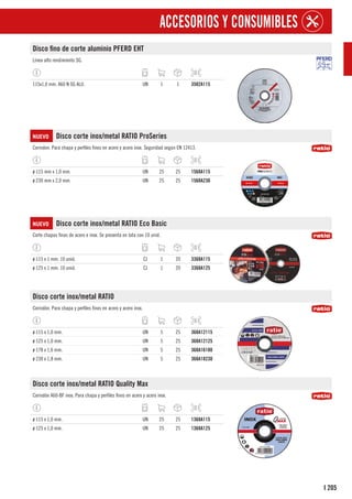 205
I
ACCESORIOS Y CONSUMIBLES
Disco fino de corte aluminio PFERD EHT
Línea alto rendimiento SG.
115x1,0 mm. A60 N SG ALU. UN 1 1 3502A115
NUEVO Disco corte inox/metal RATIO ProSeries
Corindon. Para chapa y perfiles finos en acero y acero inox. Seguridad según EN 12413.
ø 115 mm x 1,0 mm. UN 25 25 1568A115
ø 230 mm x 2,0 mm. UN 25 25 1568A230
NUEVO Disco corte inox/metal RATIO Eco Basic
Corte chapas finas de acero e inox. Se presenta en lata con 10 unid.
ø 115 x 1 mm. 10 unid. CJ 1 20 3368A115
ø 125 x 1 mm. 10 unid. CJ 1 20 3368A125
Disco corte inox/metal RATIO
Corindón. Para chapa y perfiles finos en acero y acero inox.
ø 115 x 1,0 mm. UN 5 25 368A12115
ø 125 x 1,0 mm. UN 5 25 368A12125
ø 178 x 1,6 mm. UN 5 25 368A16180
ø 230 x 1,8 mm. UN 5 25 368A18230
Disco corte inox/metal RATIO Quality Max
Corindón A60-BF inox. Para chapa y perfiles finos en acero y acero inox.
ø 115 x 1,0 mm. UN 25 25 1368A115
ø 125 x 1,0 mm. UN 25 25 1368A125
 