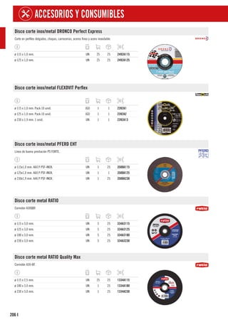 206
ACCESORIOS Y CONSUMIBLES
I
Disco corte inox/metal DRONCO Perfect Express
Corte en perfiles delgados, chapas, carrocerías, aceros finos y acero inoxidable.
ø 115 x 1,0 mm. UN 25 25 2492A115
ø 125 x 1,0 mm. UN 25 25 2492A125
Disco corte inox/metal FLEXOVIT Perflex
ø 115 x 1,0 mm. Pack 10 unid. JGO 1 1 2392A1
ø 125 x 1,0 mm. Pack 10 unid. JGO 1 1 2392A2
ø 230 x 1,9 mm. 1 unid. UN 1 1 2392A13
Disco corte inox/metal PFERD EHT
Línea de buena prestación PS FORTE.
ø 115x1,0 mm. A60 P PSF-INOX. UN 1 25 3500A115
ø 125x1,0 mm. A60 P PSF-INOX. UN 1 1 3500A125
ø 230x1,9 mm. A46 P PSF-INOX. UN 1 25 3500A230
Disco corte metal RATIO
Corindón A30QBF.
ø 115 x 3,0 mm. UN 5 25 334A3115
ø 125 x 3,0 mm. UN 5 25 334A3125
ø 180 x 3,0 mm. UN 5 25 334A3180
ø 230 x 3,0 mm. UN 5 25 334A3230
Disco corte metal RATIO Quality Max
Corindón A30-BF.
ø 115 x 2,5 mm. UN 25 25 1334A115
ø 180 x 3,0 mm. UN 1 25 1334A180
ø 230 x 3,0 mm. UN 1 25 1334A230
 