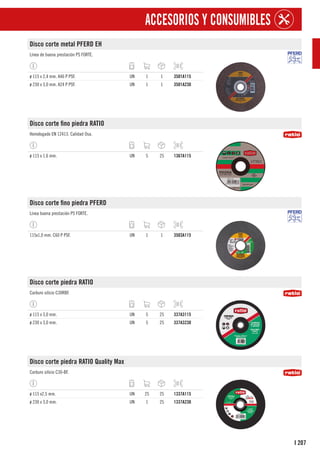 207
I
ACCESORIOS Y CONSUMIBLES
Disco corte metal PFERD EH
Línea de buena prestación PS FORTE.
ø 115 x 2,4 mm. A46 P PSF. UN 1 1 3501A115
ø 230 x 3,0 mm. A24 P PSF. UN 1 1 3501A230
Disco corte fino piedra RATIO
Homologado EN 12413. Calidad Osa.
ø 115 x 1,6 mm. UN 5 25 1367A115
Disco corte fino piedra PFERD
Línea buena prestación PS FORTE.
115x1,0 mm. C60 P PSF. UN 1 1 3503A115
Disco corte piedra RATIO
Carburo silicio C30RBF.
ø 115 x 3,0 mm. UN 5 25 337A3115
ø 230 x 3,0 mm. UN 5 25 337A3230
Disco corte piedra RATIO Quality Max
Carburo silicio C30-BF.
ø 115 x2,5 mm. UN 25 25 1337A115
ø 230 x 3,0 mm. UN 1 25 1337A230
 