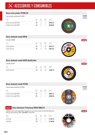 208
ACCESORIOS Y CONSUMIBLES
I
Disco corte piedra PFERD EH
Línea de buena prestación PS FORTE.
ø 115 x 2,4 mm. C30 P PSF. UN 1 1 3504A115
ø 230 x 3,2 mm. C24 P PSF. UN 1 1 3504A230
Disco desbaste metal RATIO
Corindón A24MBF.
ø 115 x 6,0 mm. UN 5 10 339A7115
ø 125 x 6,0 mm. UN 5 10 339A7125
Disco desbaste metal RATIO Quality Max
Corindón A24-BF.
ø 115 x 6,0 mm. UN 10 10 1339A115
Disco desbaste metal PFERD
Línea de buena prestación PS FORTE.
ø 115 x 7,2 mm. A30 P PSF. UN 1 1 3506A115
ø 178 x 7,2 mm. A30 P PSF. UN 1 1 3506A180
NUEVO Disco diamante Profesional RATIO RMES10
Soldadura láser. Perfil segmentado . Segmento 10 mm. Disco de corte de diamante profesional.
Disco de obra universal. (OSA). CONFORME A: EN 13236.
ø 115 mm. UN 1 1 3116A115
ø 230 mm. UN 1 1 3116A230
 