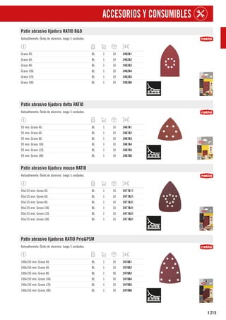 215
I
ACCESORIOS Y CONSUMIBLES
Patín abrasivo lijadora RATIO B&D
Autoadherente. Óxido de aluminio. Juego 5 unidades.
Grano 40. BL 1 10 2462A1
Grano 60. BL 1 10 2462A2
Grano 80. BL 1 10 2462A3
Grano 100. BL 1 10 2462A4
Grano 120. BL 1 10 2462A5
Grano 180. BL 1 10 2462A6
Patín abrasivo lijadora delta RATIO
Autoadherente. Óxido de aluminio. Juego 5 unidades.
93 mm. Grano 40. BL 1 10 2467A1
93 mm. Grano 60. BL 1 10 2467A2
93 mm. Grano 80. BL 1 10 2467A3
93 mm. Grano 100. BL 1 10 2467A4
93 mm. Grano 120. BL 1 10 2467A5
93 mm. Grano 180. BL 1 10 2467A6
Patín abrasivo lijadora mouse RATIO
Autoadherente. Óxido de aluminio. Juego 5 unidades.
95x135 mm. Grano 40. BL 1 10 2477A11
95x135 mm. Grano 60. BL 1 10 2477A21
95x135 mm. Grano 80. BL 1 10 2477A31
95x135 mm. Grano 100. BL 1 10 2477A41
95x135 mm. Grano 120. BL 1 10 2477A51
95x135 mm. Grano 180. BL 1 10 2477A61
Patín abrasivo lijadoras RATIO Prio&PSM
Autoadherente. Óxido de aluminio. Juego 5 unidades.
100x150 mm. Grano 40. BL 1 10 2478A1
100x150 mm. Grano 60. BL 1 10 2478A2
100x150 mm. Grano 80. BL 1 50 2478A3
100x150 mm. Grano 100. BL 1 50 2478A4
100x150 mm. Grano 120. BL 1 10 2478A5
100x150 mm. Grano 180. BL 1 10 2478A6
 