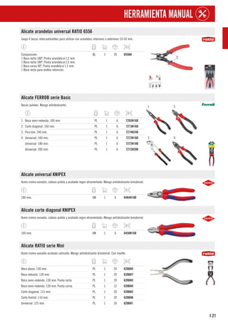 21
I
HERRAMIENTA MANUAL
Alicate arandelas universal RATIO 6556
Juego 4 bocas intercambiables para utilizar con arandelas interiores o exteriores 10-50 mm.
Composición:
1 Boca recta 180º. Punta arandela ø 1,2 mm.
1 Boca recta 180º. Punta arandela ø 1,5 mm.
1 Boca curva 90º. Punta arandela ø 1,5 mm.
1 Boca recta para anillos retención.
BL 1 20 6556H
Alicate FERROB serie Basic
Bocas pulidas. Mango antideslizante. 1. 2.
3. 4.
1. Boca semi-redonda. 160 mm. PL 1 6 7293H160
2. Corte diagonal. 160 mm. PL 1 6 7273H160
3. Pico loro. 240 mm. PL 1 6 7274H240
4. Universal. 160 mm. PL 1 6 7272H160
Universal. 180 mm. PL 1 6 7272H180
Universal. 200 mm. PL 1 6 7272H200
Alicate universal KNIPEX
Acero cromo-vanadio, cabeza pulida y acabado negro atramentado. Mango antideslizante bimaterial.
180 mm. UN 1 6 6464H180
Alicate corte diagonal KNIPEX
Acero cromo-vanadio, cabeza pulida y acabado negro atramentado. Mango antideslizante bimaterial.
160 mm. UN 1 6 6450H160
Alicate RATIO serie Mini
Acero cromo-vanadio acabado satinado. Mango antideslizante bimaterial. Con muelle.
Boca plana. 130 mm. PL 1 20 6206H5
Boca redonda. 130 mm. PL 1 20 6206H7
Boca semi-redonda. 130 mm. Punta recta. PL 1 20 6206H3
Boca semi-redonda. 130 mm. Punta curva. PL 1 12 6206H4
Corte diagonal. 115 mm. PL 1 20 6206H2
Corte frontal. 110 mm. PL 1 20 6206H6
Universal. 125 mm. PL 1 20 6206H1
 