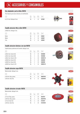 220
ACCESORIOS Y CONSUMIBLES
I
Eje adaptador porta útiles RATIO
Perno fijación para discos abrasivos y de abrillantado.
ø 12,75 mm. Vástago ø 8 mm. BL 1 10 3676H2
Cepillo abrasivo fibra nilón RATIO
ø 60x30 mm. Vástago 6 mm.
Basto. BL 1 10 6260H1
Medio. BL 1 10 6260H2
Fino. BL 1 10 6260H3
Cepillo abrasivo láminas con eje RATIO
Cepillo láminas profesional de Corindón. Vástago 6 mm.
ø 40x15 mm. Grano A-60. BL 1 10 6840H60
ø 40x15 mm. Grano A-80. BL 1 10 6840H80
ø 40x15 mm. Grano A-120. BL 1 10 6840H120
ø 60x20 mm. Grano A-60. BL 1 10 6860H60
ø 60x20 mm. Grano A-80. BL 1 10 6860H80
ø 60x20 mm. Grano A-120. BL 1 10 6860H120
Cepillo abrasivo aspa RATIO
Nilón/corindón. Vástago 6 mm.
ø 100 mm. Rojo, grueso. BL 1 10 6682H100
ø 100 mm. Azul, fino. BL 1 12 6782H100
Cepillo abrasivo circular RATIO
Nilón/corindón. Vástago 6 mm.
ø 75 mm. Rojo, grueso BL 1 10 6652H75
ø 100 mm. Rojo, grueso BL 1 10 6652H100
ø 75 mm. Azul, fino. BL 1 10 6752H75
ø 100 mm. Azul, fino. BL 1 10 6752H100
 