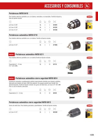 223
I
ACCESORIOS Y CONSUMIBLES
Portabrocas RATIO 6410
Para taladros eléctricos portátiles con o sin batería, reversibles o no reversibles. Tornillo de fijación y
llave de apriete incluida.
ø 10 mm. H 3/8”. BL 1 1 6410H1
ø 13 mm. H 3/8”. BL 1 1 6413H1
ø 13 mm. H 1/2”. BL 1 1 6413H2
Portabrocas automático RATIO 6710
Para taladros eléctricos portátiles con o sin batería. Tornillo de fijación incluido.
ø 10 mm. H 1/2”. BL 1 1 6710H2
NUEVO Portabrocas automático RATIO 6211
Para taladros eléctricos portátiles con o sin batería.Tornillo de fijación incluido.
Capacidad ø 2 – 13 mm.
H ½” (20 h UNF).
BL 1 10 6211H
NUEVO Portabrocas automático cierre seguridad RATIO 6814
Portabrocas automático completamente metálico especialmente diseñado para taladros portátiles.
Adecuado para taladros de hasta 1000 W de potencia. Con agujero pasante para tornillo. Giro
derecha/izquierda. Tornillo de fijación incluido. Con garras de metal duro, con rosca 1/2”-20 h UNF.
Para su uso en rotación y percusión.
Capacidad ø 1,5 – 13 mm. BL 1 10 6814H
Portabrocas automático cierre seguridad RATIO 6813
Garras de metal duro. Para taladros percutores y atornilladores. Tornillo de fijación incluido.
ø 13 mm. H 1/2”. BL 1 1 6813H2
 