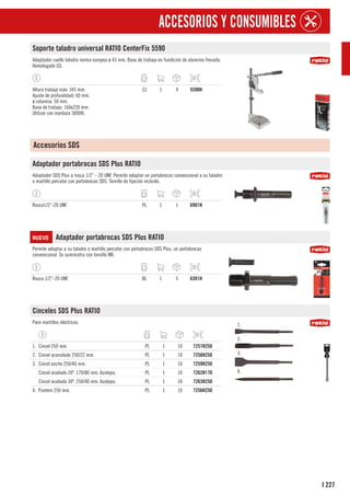 227
I
ACCESORIOS Y CONSUMIBLES
Soporte taladro universal RATIO CenterFix 5590
Adaptador cuello taladro norma europea ø 43 mm. Base de trabajo en fundición de aluminio fresada.
Homologado GS.
Altura trabajo máx: 345 mm.
Ajuste de profundidad: 60 mm.
ø columna: 50 mm.
Base de trabajo: 160x230 mm.
Utilizar con mordaza 5890H.
CJ 1 4 5590H
Accesorios SDS
Adaptador portabrocas SDS Plus RATIO
Adaptador SDS Plus a rosca 1/2” - 20 UNF. Permite adaptar un portabrocas convencional a su taladro
o martillo percutor con portabrocas SDS. Tornillo de fijación incluido.
Rosca1/2”-20 UNF. PL 1 1 6901H
NUEVO Adaptador portabrocas SDS Plus RATIO
Permite adaptar a su taladro o martillo percutor con portabrocas SDS Plus, un portabrocas
convencional. Se suministra con tornillo M6.
Rosca 1/2”-20 UNF. BL 1 5 6301H
Cinceles SDS Plus RATIO
Para martillos eléctricos. 1.
2.
3.
4.
1. Cincel 250 mm. PL 1 10 7257H250
2. Cincel acanalado 250/22 mm. PL 1 10 7258H250
3. Cincel ancho 250/40 mm. PL 1 10 7259H250
Cincel acodado 20º. 170/80 mm. Azulejos. PL 1 10 7262H170
Cincel acodado 30º. 250/40 mm. Azulejos. PL 1 10 7263H250
4. Puntero 250 mm. PL 1 10 7256H250
 