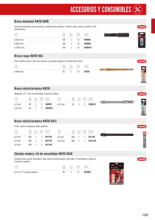 237
I
ACCESORIOS Y CONSUMIBLES
Broca diamante RATIO 6896
Corona diamantada para porcelánico, baldosas de cerámica, mármol, vidrio, pizarra, granito. Corte
húmedo/seco.
ø 6x55 mm. DB 1 10 6896H6
ø 8x55 mm. DB 1 10 6896H8
ø 10x55 mm. DB 1 10 6896H10
Broca raspa RATIO HSS
Para madera y hierro. Sirve para ajustar y agrandar agujeros en todas direcciones.
ø 6x85 mm. BL 1 10 3685H
Broca vidrio/cerámica RATIO
Hexágono 1/4”. Para cristal/azulejo. Especial cordless.
ø 3 mm. BL 1 5 3689H3
ø 10 mm. BL 1 5 3689H10
ø 12 mm. BL 1 5 3689H12
Broca vidrio/cerámica RATIO 6421
Punta carburo tungsteno. Bolsa plástico.
ø 4 mm. BOL 1 1 6421H4
ø 5 mm. BOL 1 1 6421H5
ø 6 mm. BOL 1 1 6421H6
ø 8 mm. BOL 1 1 6421H8
ø 10 mm. BOL 1 1 6421H10
Clavijas madera, kit de ensamblaje RATIO 6830
Conjunto broca punta centradora, tope ajunte de profundidad, llave allen, 4 centradores y juego de
clavijas de madera.
ø 6 mm. 27 clavijas madera. BL 1 12 6830H6
 