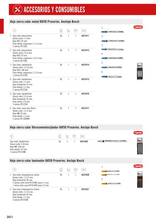 242
ACCESORIOS Y CONSUMIBLES
I
Hoja sierra calar metal RATIO Proseries. Anchaje Bosch
1.
2.
3.
4.
5.
6.
1. Tipo corte: básico/recto.
Grosor corte: 1-3 mm.
Hoja HSS: 92 mm.
Paso diente: progresivo 1,1-1,5 mm.
3 sierras RT118A.
BL 1 1 6431H11
2. Tipo corte: básico/recto.
Grosor corte: 2,5-6 mm.
Hoja HSS: 92 mm.
Paso diente: progresivo 1,9-2,3 mm.
3 sierras RT118B.
BL 1 1 6431H13
3. Tipo corte: rápido/recto.
Grosor corte: 1,5-10 mm.
Hoja HSS: 100 mm.
Paso diente: progresivo 1,2-2,6 mm.
3 sierras RT123XF.
BL 1 1 6431H14
4. Tipo corte: rápido/recto.
Grosor corte: 1-3 mm.
Hoja bimaterial: 92 mm.
Paso diente: 1,2 mm.
3 sierras RT121AF.
BL 1 1 6431H15
5. Tipo corte: rápido/recto.
Grosor corte: 2,5-6 mm.
Hoja bimaterial: 92 mm.
Paso diente: 2,0 mm.
3 sierras RT121BF.
BL 1 1 6431H16
6. Tipo corte: acero inox. Recto.
Grosor corte: 1,5-3 mm.
Hoja HM: 83 mm.
Paso diente: 1,1 mm.
3 sierras RT118AHM.
BL 1 1 6431H17
Hoja sierra calar fibrocementos/pladur RATIO Proseries. Anclaje Bosch
Tipo corte: rápido/recto.
Grosor corte: 5-50 mm.
Hoja HM: 100 mm.
Paso diente: 4,3 mm.
3 sierras RT141HM.
BL 1 1 6431H30
Hoja sierra calar laminados RATIO Proseries. Anclaje Bosch
1.
2.
1. Tipo corte: limpio/preciso (recto).
Grosor corte: 1,5-15 mm.
Hoja bimaterial: 83 mm.
2 sierras corte recto RT101BIF paso 1,7 mm.
1 sierra corte curvo RT101AOF paso 1,4 mm.
BL 1 1 6431H20
2. Tipo corte: limpio/preciso (recto).
Grosor corte: 1,5-15 mm.
Hoja bimaterial: 83 mm.
Paso diente: 1,7 mm.
5 sierras RT101BIF.
BL 1 1 6431H21
 